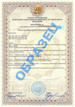 Приложение 1 Волхов Сертификат ГОСТ РВ 0015-002